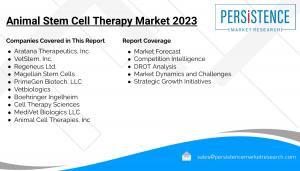 Animal Stem Cell Therapy Market Segmented By Hemopoietic, Mesenchymal Stem Cells Type by Allogeneic, Autologous Animal Stem Cell Therapy Source for Canine, Feline, Equine Spices