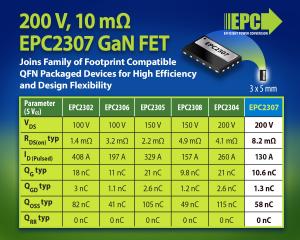 EPC2307 GaN FET