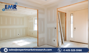 Drywall Market