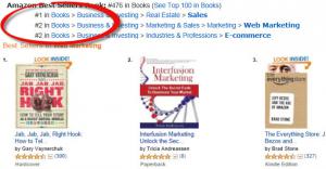 Best Branding Book On Amazon