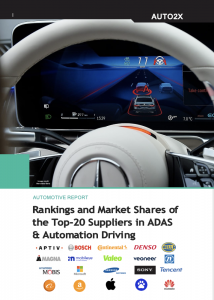 Rankings & Market Shares of the Top-20 ADAS Suppliers in Automated Driving