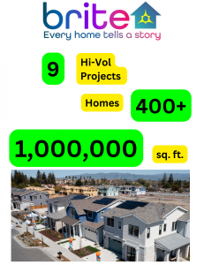BriteHome Projects