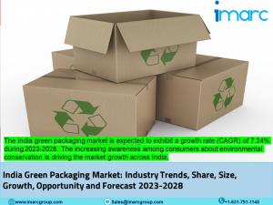 India Green Packaging Market Research Report 2023-2028