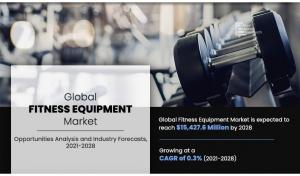 Fitness Equipment Market - AMR - UPDATED