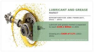 Lubricant And Grease Market