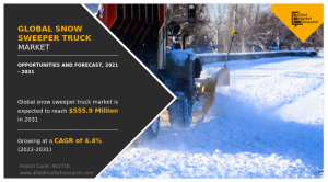 Snow Sweeper Truck Market