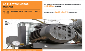 AC electric motor size