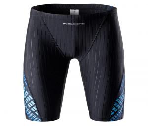  Mens Swimwear Market