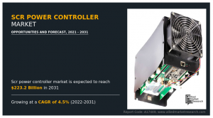 SCR Power Controller Market
