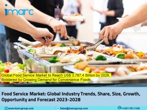 Food Service Market Report Analysis by IMARC Group