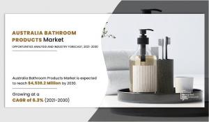 Australia Bathroom Products Market Size, Growth, Demands