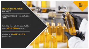 Industrial Oils Market