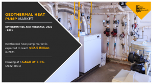 Geothermal Heat Pump Market