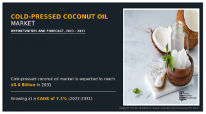Cold-Pressed Coconut Oil Market Worth .6 billion, Growing at a CAGR of 7.1% by 2031
