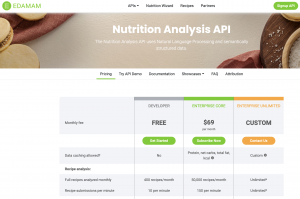 Edamam’s Nutrition Analysis API allows for submission of recipes in a natural language, without pre-structuring of the recipe text. Each recipe is processed in less than a second and the resulting data includes information about calories, macronutrients (