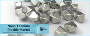 Nano Titanium Dioxide Marketssss