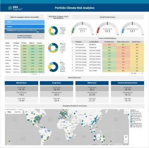 Portfolio climate risk analytics Data Studio dashboard