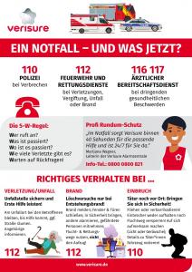 Bei einem Notfall genau zu wissen, wen man anruft und wie man sich verhält, ist nicht einfach. Darum gibt es Profis, die einem bei Unfall, Feuer, Einbruch etc. Tag und Nacht zur Seite stehen: Verisure kombiniert smarte Technik und qualifizierte Fachkräfte