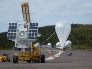 A Raven Aeorostar Balloon System