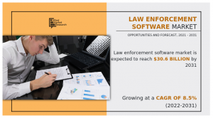 Law Enforcement Software Market Value