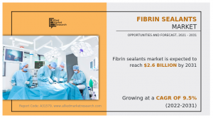 Fibrin Sealants