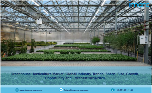 Greenhouse Horticulture Market Report