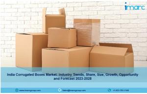 India Corrugated Boxes Market Size Report