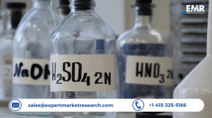 Sulphuric Acid Market