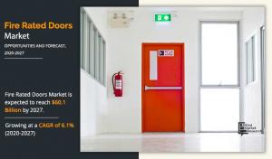 Fire-rated Doors Size