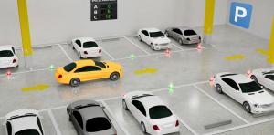 Smart Parking Market 2023
