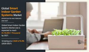 Smart Indoor Garden Systems Growth