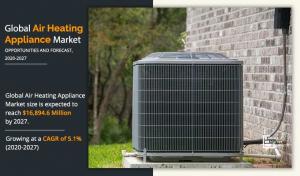 Air Heating Appliance Demands