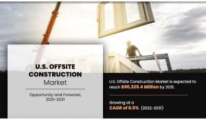 U.S. Offsite Construction Market
