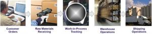 Work-in-Process Tracking Black Hole