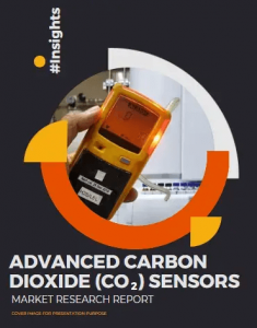 global advanced co2 sensors market