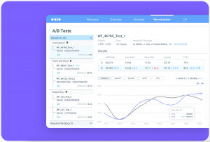 Deep Monitoring And Business Observability Innovator, Oolo AI ...