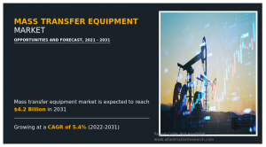 Mass Transfer Equipment