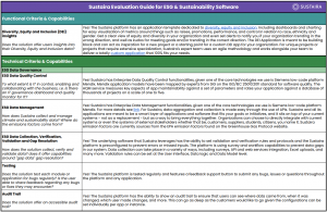 Sustaira's Evaluation Guide for ESG & Sustainability Software