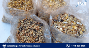 Feed Enzymes Market