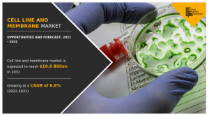 Cell Line and Membrane Market Growth