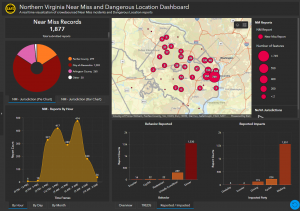 Near Miss/Dangerous Locations Dashboard - Northern Virginia Families for Safe Streets