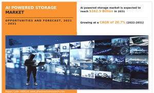 AI Powered Storage Market Value