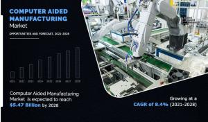 Computer Aided Manufacturing Market Value