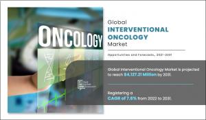 Interventional Oncology Market