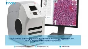 Whole Slide Imaging Market