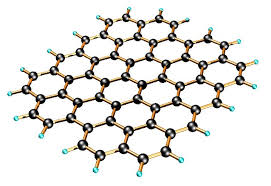 Graphene Coatings Market Report