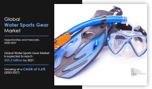 Water Sports Gear