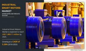 Industrial Smart Motors Market 2025