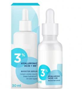 Hyaluronic Acid Products Market