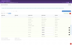 Signature Tagging for Business Templates
